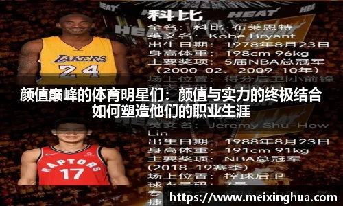 颜值巅峰的体育明星们：颜值与实力的终极结合如何塑造他们的职业生涯
