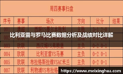 比利亚雷与罗马比赛数据分析及战绩对比详解